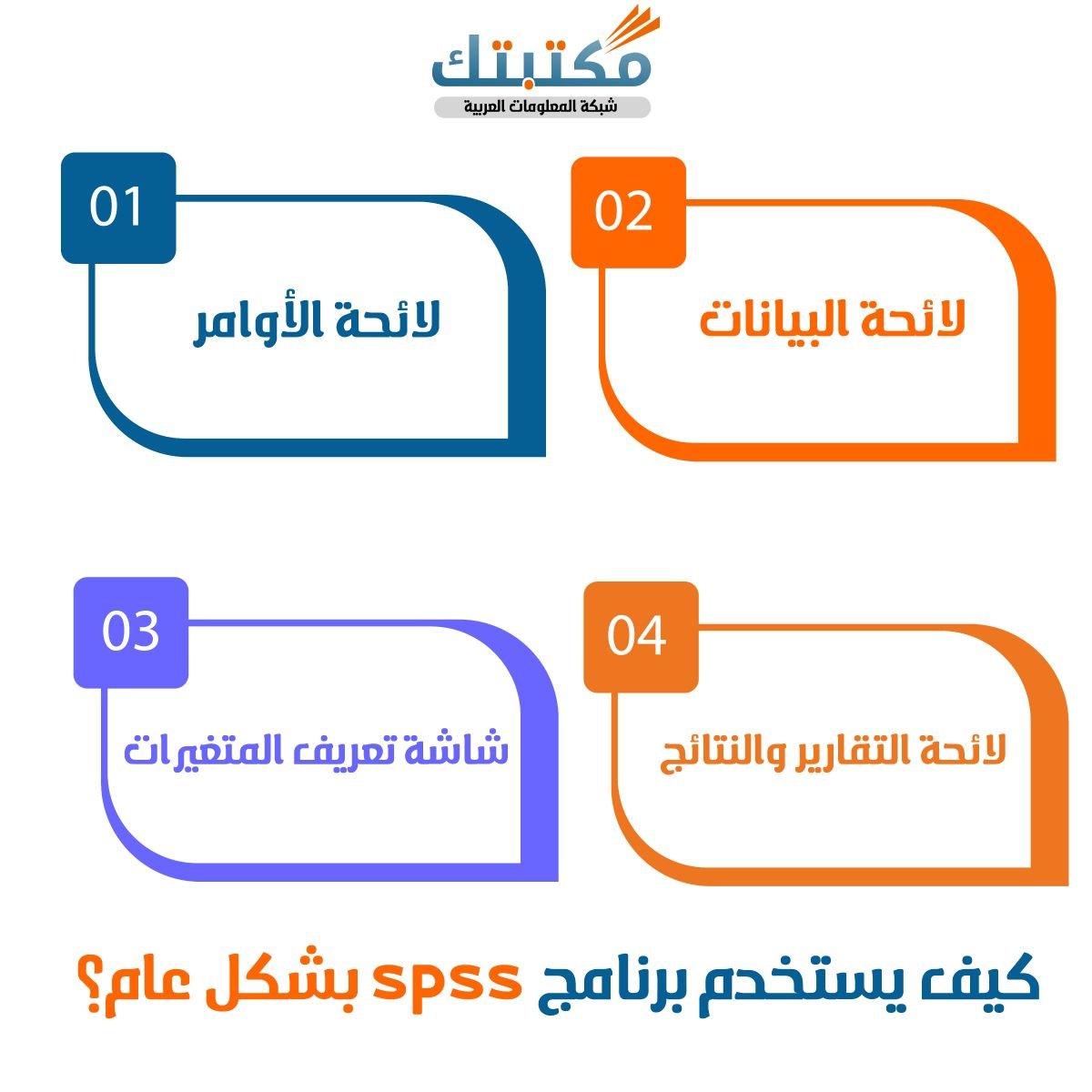 كيف يستخدم برنامج spss بشكل عام؟-01